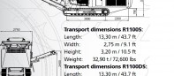 Wymiary transportowe